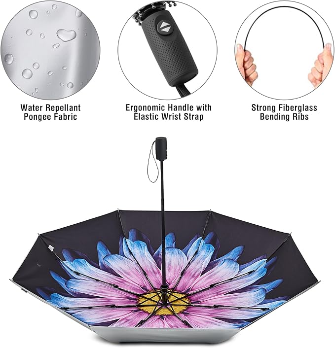 G4Free UPF 50+ UV Protection Large Travel Umbrella 42/46 Inch Auto Open Close - Image 7