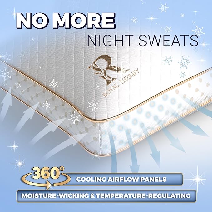 Royal Therapy King Memory Foam Pillows 4-Pack - Image 5
