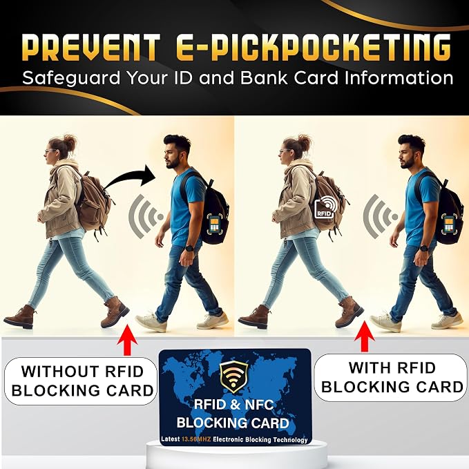 SaiTech IT 10 Pack RFID Blocking Card NFC Contactless Debit/Credit Card ATM - Image 5