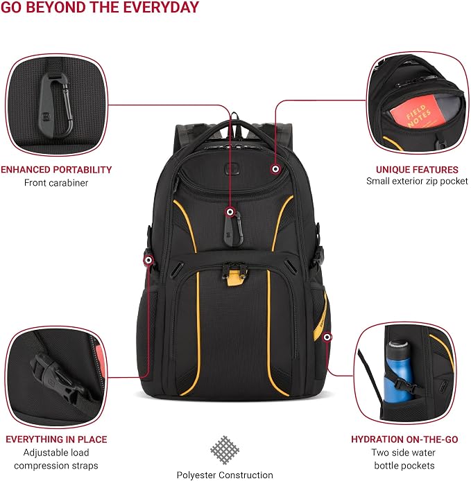 SwissGear Mini 1900 Scansmart Slim Version Laptop Backpack - Image 3