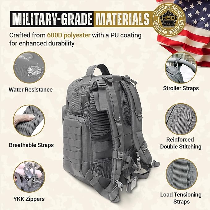 HighSpeedDaddy - Baby Diaper Backpack, Military-Grade, Waterproof, Compact Baby - Image 4
