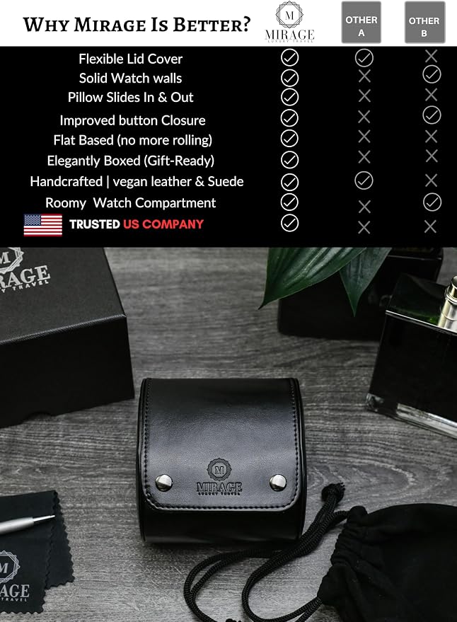 Single Watch Roll Travel Case - Image 3