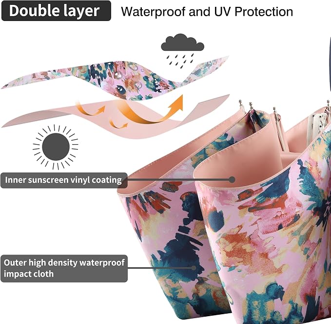 Color Coated Sun Umbrella UV Protection Compact Folding Windproof Parasols - Image 2