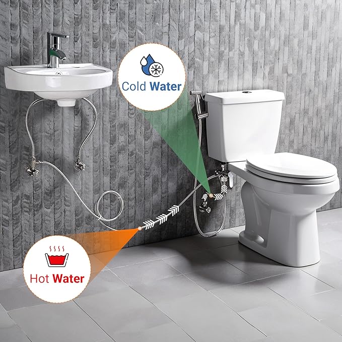 Hot and Cold Bidet Sprayer for Toilet w/Thermal Insulated Grip - Image 2