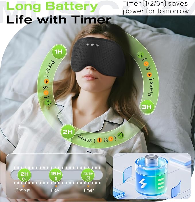MUSICOZY Sleep Headphones with Bluetooth 5.4 Sleep Mask, Removable 3D Eye Cups - Image 5