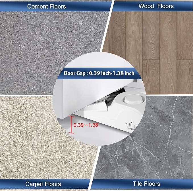 KERUI Upgraded Door Stop Alarm - Image 5