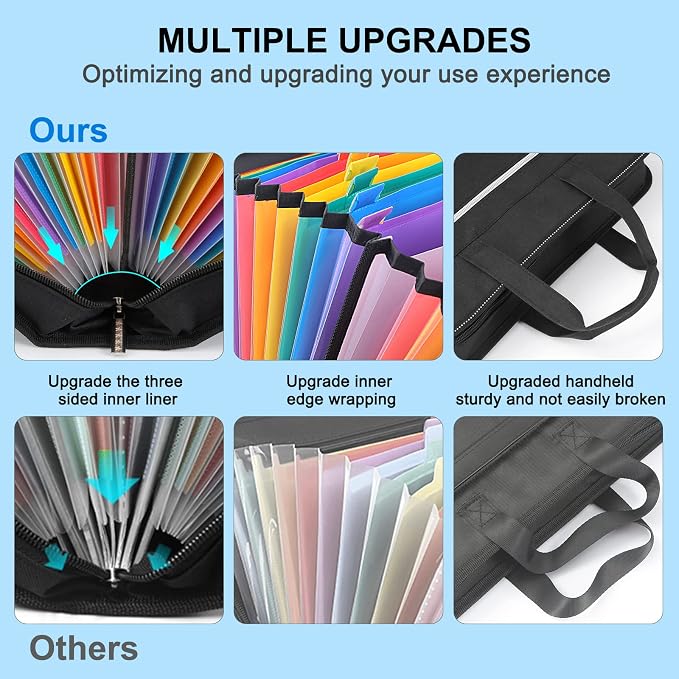 SEEKIND Accordian File Organizer - Image 3