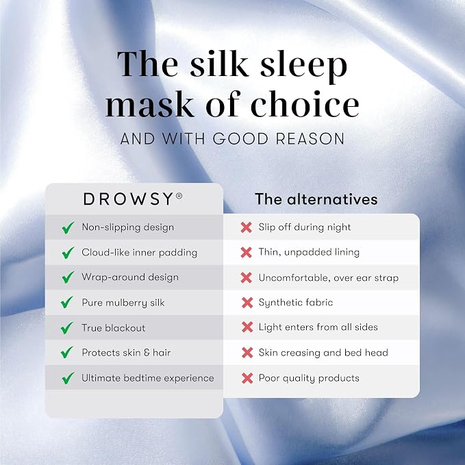 DROWSY Silk Sleep Mask. Face-Hugging, Padded Silk Cocoon - Image 4