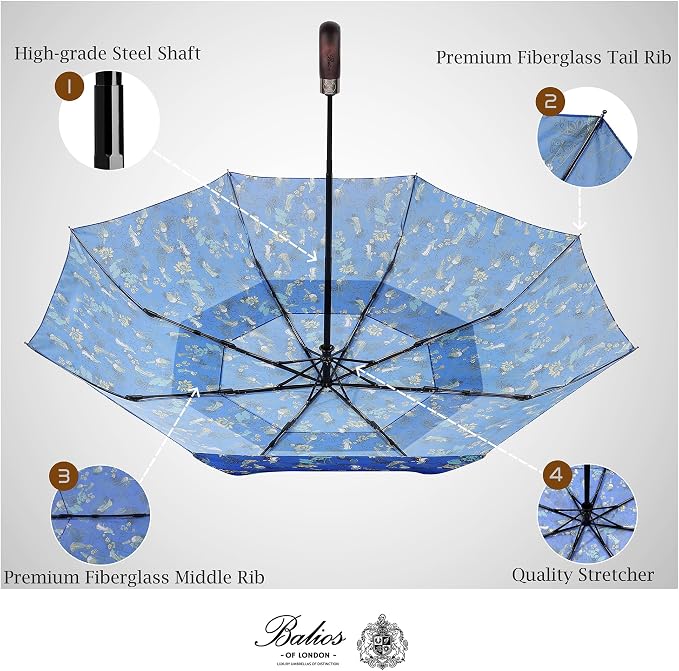Balios Travel Folding Umbrella - Image 5