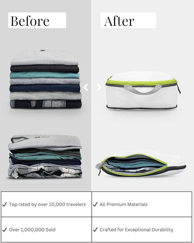 Large Compression Packing Cubes - Image 6