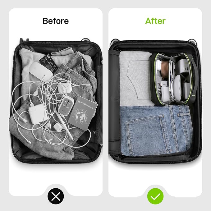 EPICKA Electronics Organizer Travel Case - Image 7