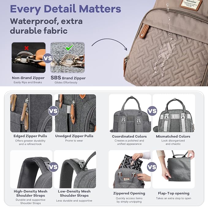 RUVALINO Diaper Bag Backpack, Large Capacity, Waterproof - Image 6