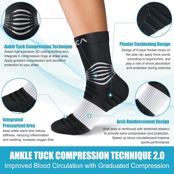 NEENCA Medical Compression Socks, Ankle Compression Stockings - Image 3