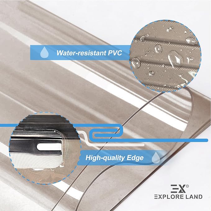Explore Land Clear Luggage Cover Tough Protector Fits - Image 5