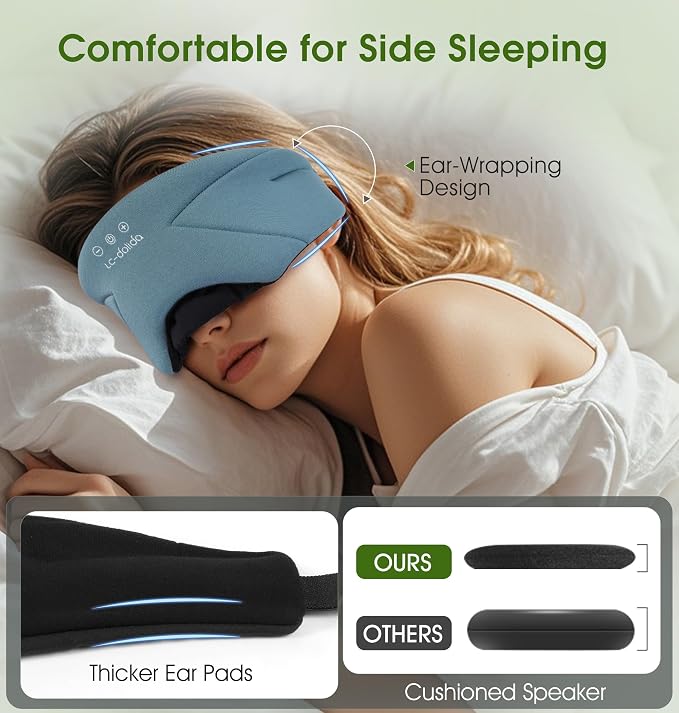 Sleep Mask with Headphones Bluetooth 5.4, LC-dolida Wireless Music Eye Mask - Image 3