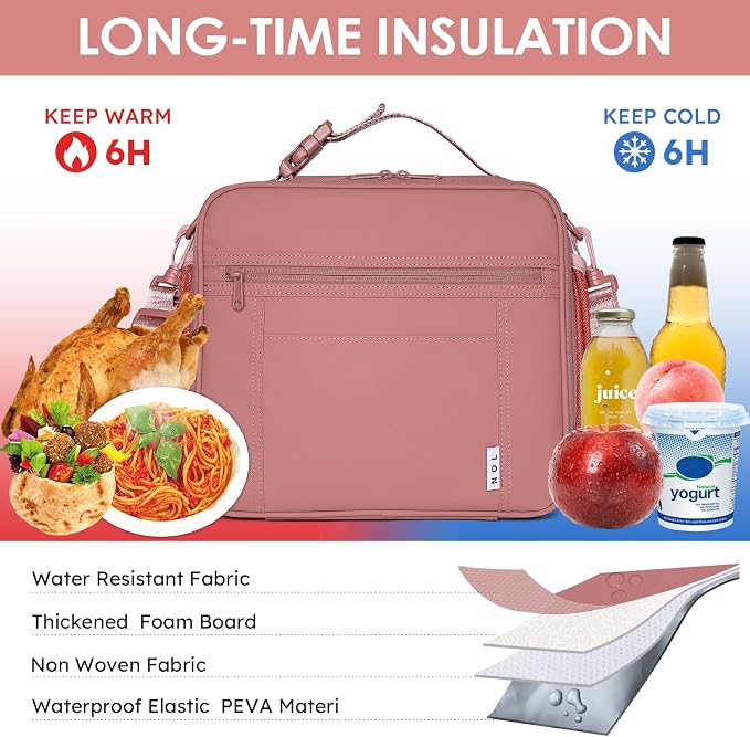 NOL Kids Lunch Bag for School, Reusable Insulated Lunch Box & Children's Tote - Image 3