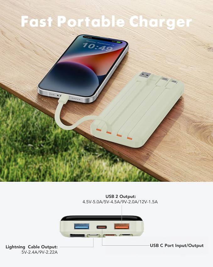 charmast 20000mAh Portable Charger - Image 8