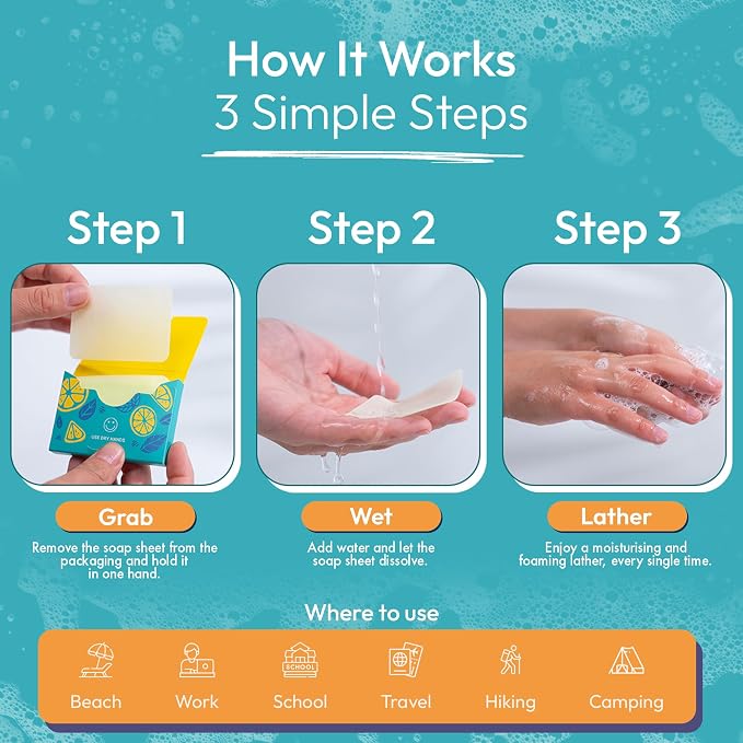 FOMIN - Paper Soap Sheets for Hand Washing - Tea Tree Portable Travel Soap - Image 2