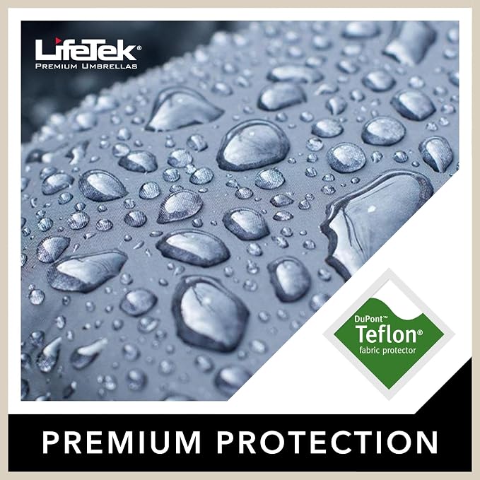 LifeTek Premium Travel Umbrella - Image 5