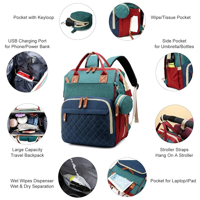 Diaper Bag, Backpack with Changing Station, Waterproof Baby Bag - Image 4