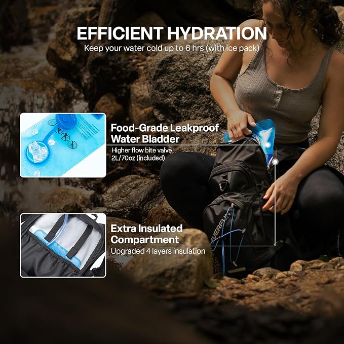 Everfun Hydration Backpack 18L - Image 3
