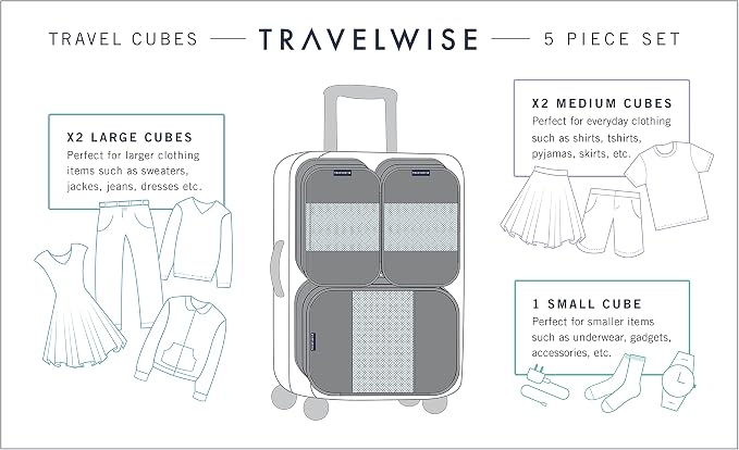 TravelWise Packing Cube System - Image 2