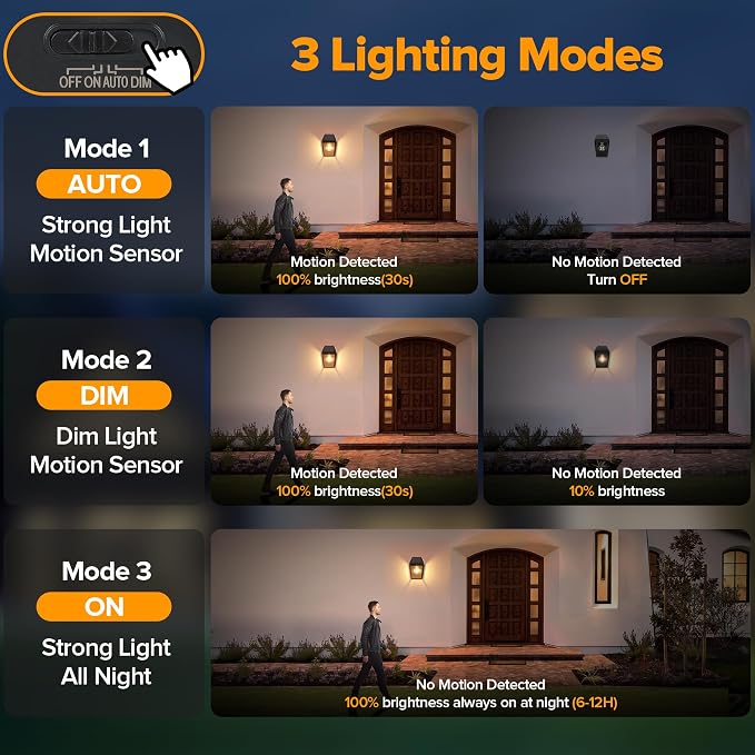 LUTEC Solar Wall Lights Outdoor, Solar Wall Lanterns - Image 3