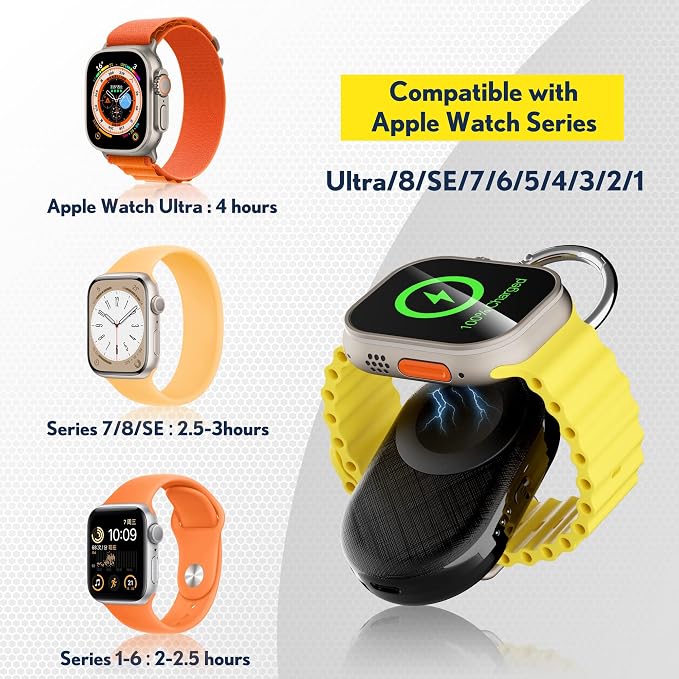 PZOZ Portable Apple Watch Wireless Travel Charger, 1200mAh Power Bank iWatch - Image 6