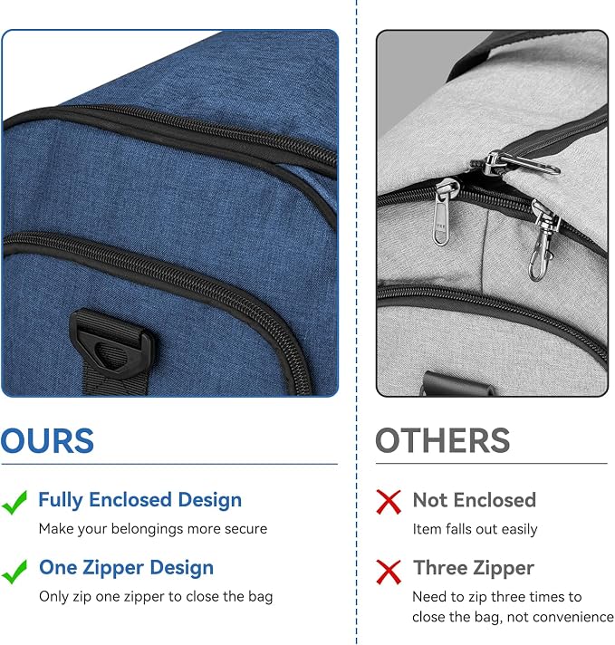 Bukere Garment Duffle Bags for Travel, Convertible Carry on Bag - Image 4