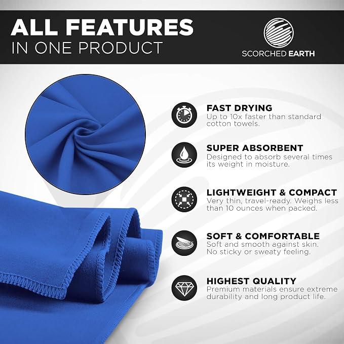 ScorchedEarth Microfiber Travel & Sports Towel Set - Image 2