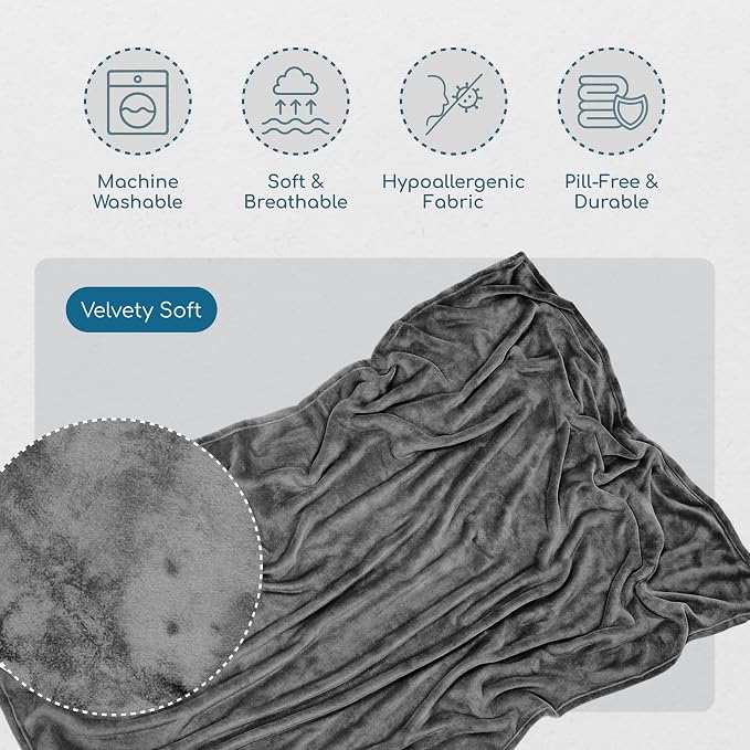 Resty 65"x40" Traveling Airplane Blanket, Deep Gray – Lightweight, Velvety Soft - Image 3