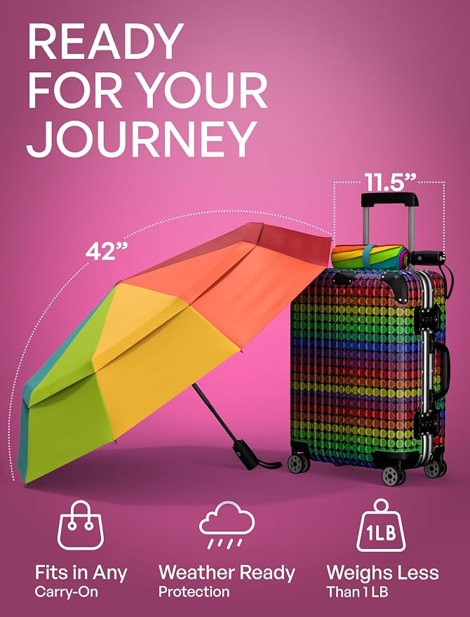 REPEL Windproof Travel Umbrella - Image 5