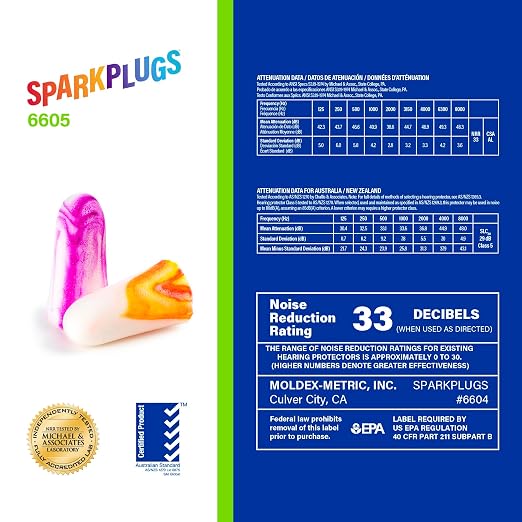 Moldex SparkPlugs PlugStation Uncorded Disposable Foam Earplug Dispenser 6605 - Image 6