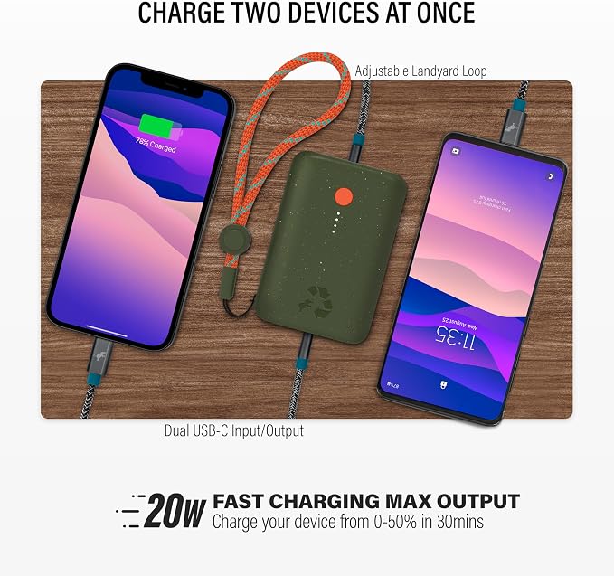 Nimble Champ Portable Charger, 000mAh Power Bank Fast Charging, 20W Dual USB-C - Image 2