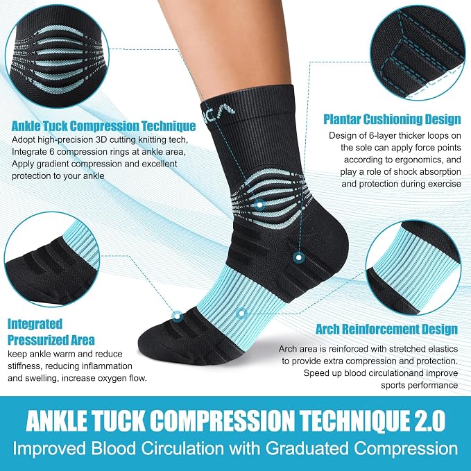 NEENCA Medical Compression Socks, Ankle Compression Stockings - Image 3