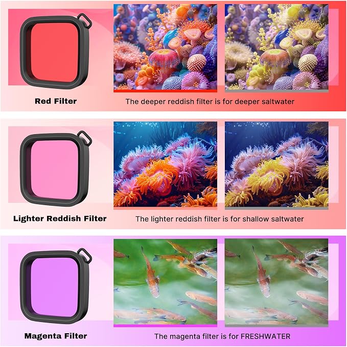 HONGDAK Waterproof Housing Case Accessories Kit 16in1 - Image 4