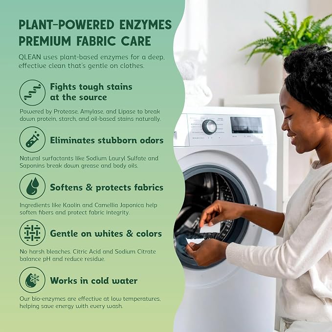 QLEAN Laundry Detergent Sheets – Travel Laundry Detergent Sheets, Eco-Friendly - Image 3