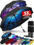 TUMELLA Strongest Windproof Travel Umbrella, Small Strong but Light Portable by Tumella