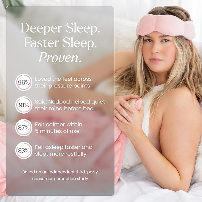 Nodpod Gentle Pressure Sleep Mask | Patented Light Blocking Design - Image 4