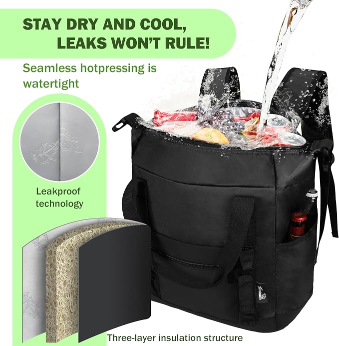 Tirrinia Cooler Backpack Waterproof Insulated - Image 2