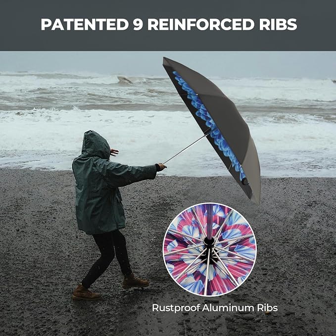 Compact Inverted Travel Umbrella, Automatic Open Close, 9-Rib 46 Inch Windproof - Image 3