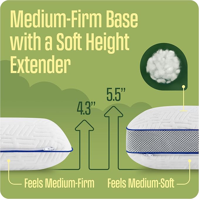 Camping Pillow: Dual Cover, Memory Foam Travel Pillow, Medium Firm Camp Pillow - Image 6
