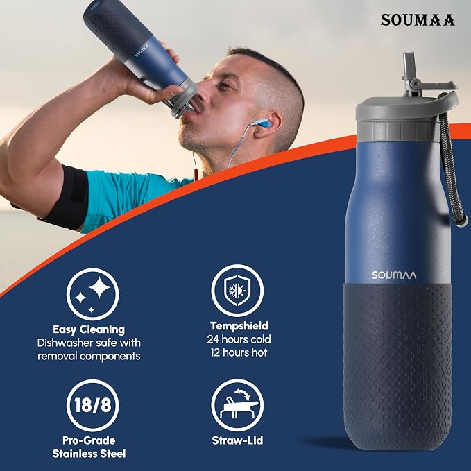 Insulated Stainless Steel Water Bottles - Image 6