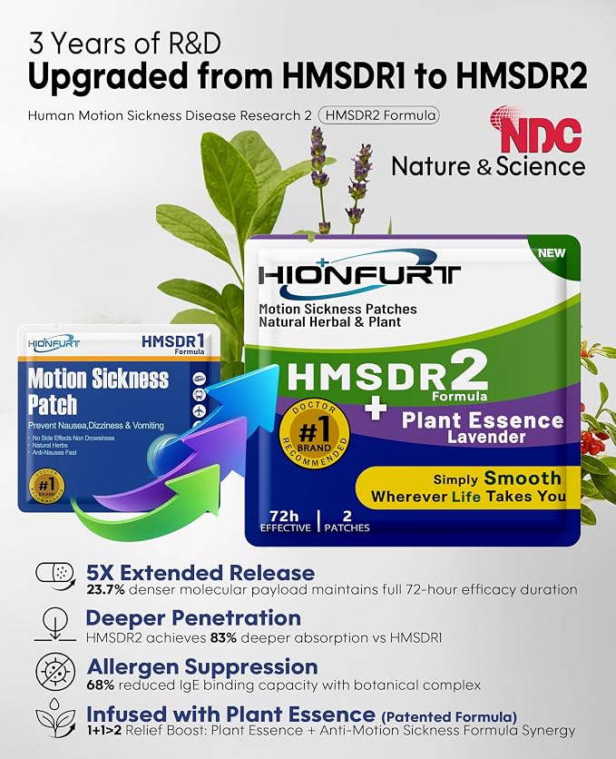 HMSDR2 16ct Motion Sickness Patches - Image 2