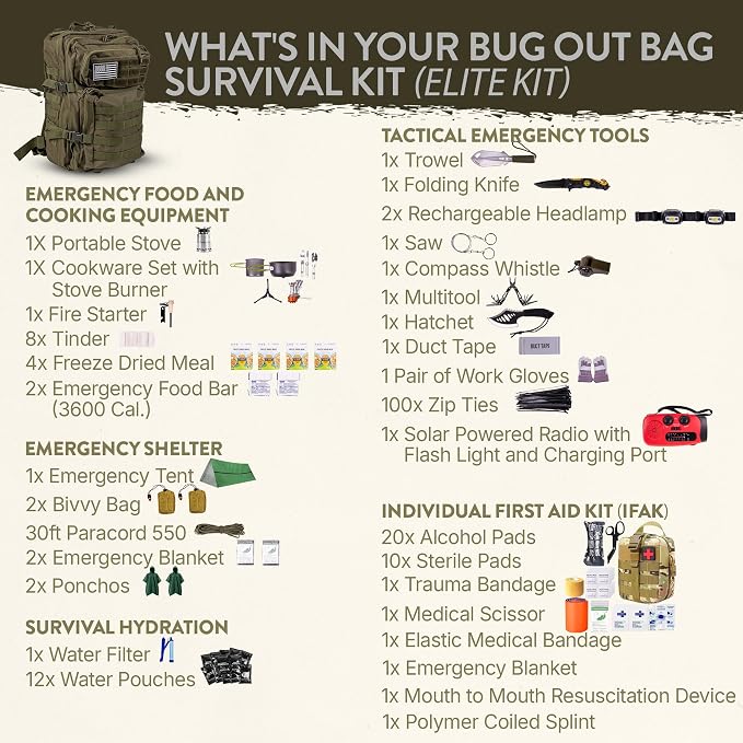 72-Hour Survival Kit | Emergency Bug Out Bag - Image 2