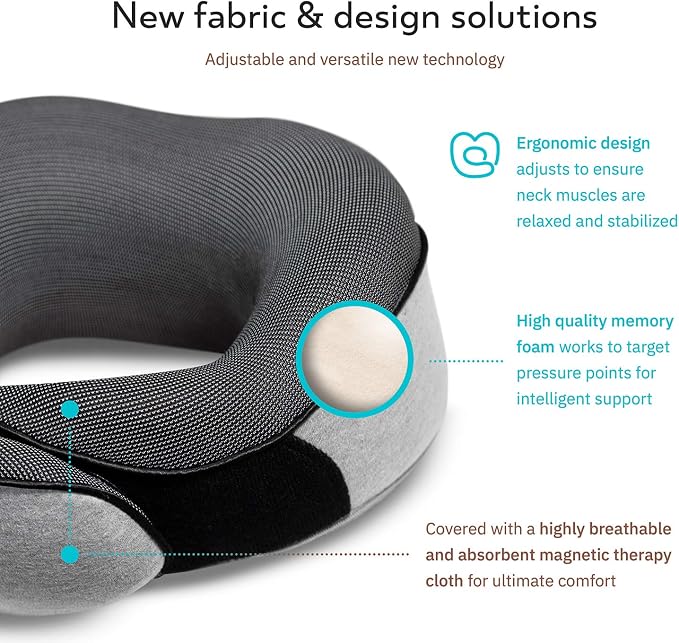 Travel Neck Pillows for Airplanes, Sleeping Essentials for Long haul Flights - Image 4