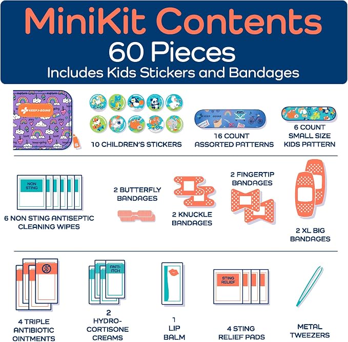 KeepGoing Small Travel First Aid Kit Kids – 60 Pc. Mini First Aid Kit - Image 6