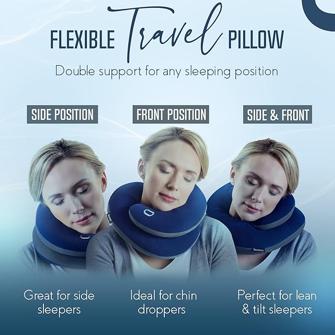 BCOZZY Neck Pillow for Travel Provides Double Support to The Head, and Chin in - Image 4