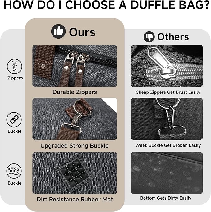 Canvas Expandable Duffle Bag for Men Traveling, Luggage Travel Bag Weekender - Image 6