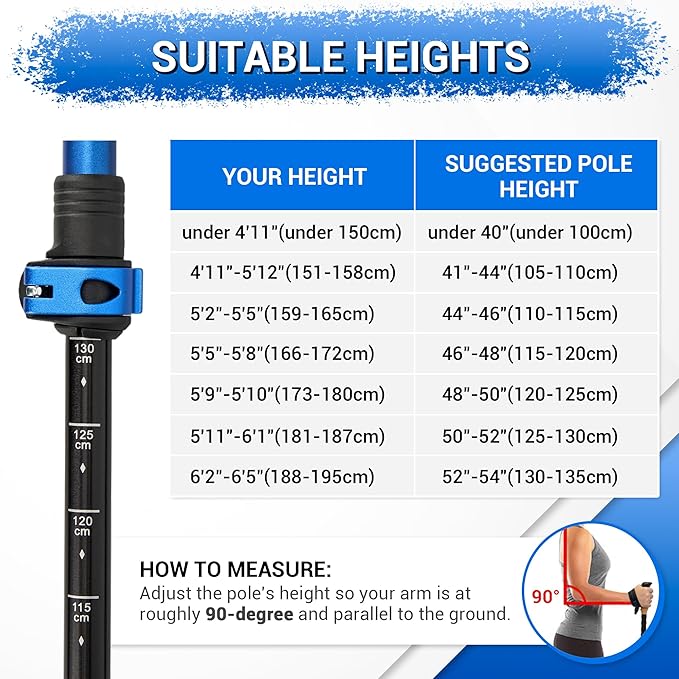 TheFitLife Trekking Poles - Image 4